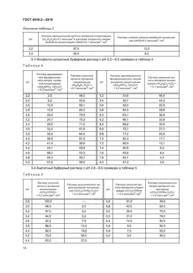 ГОСТ 4919.2-2016