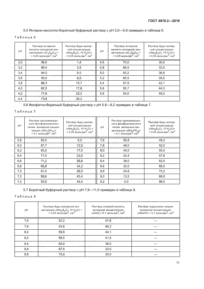 ГОСТ 4919.2-2016