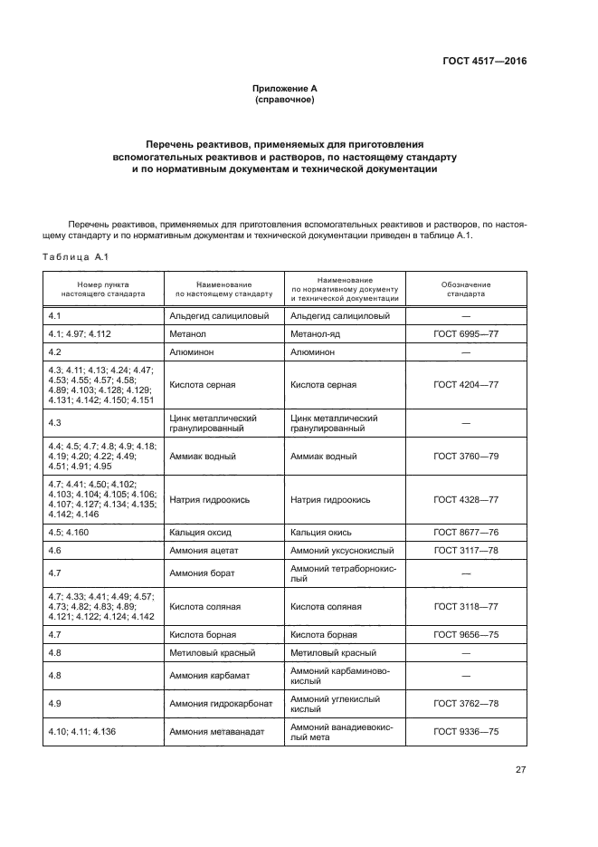 ГОСТ 4517-2016