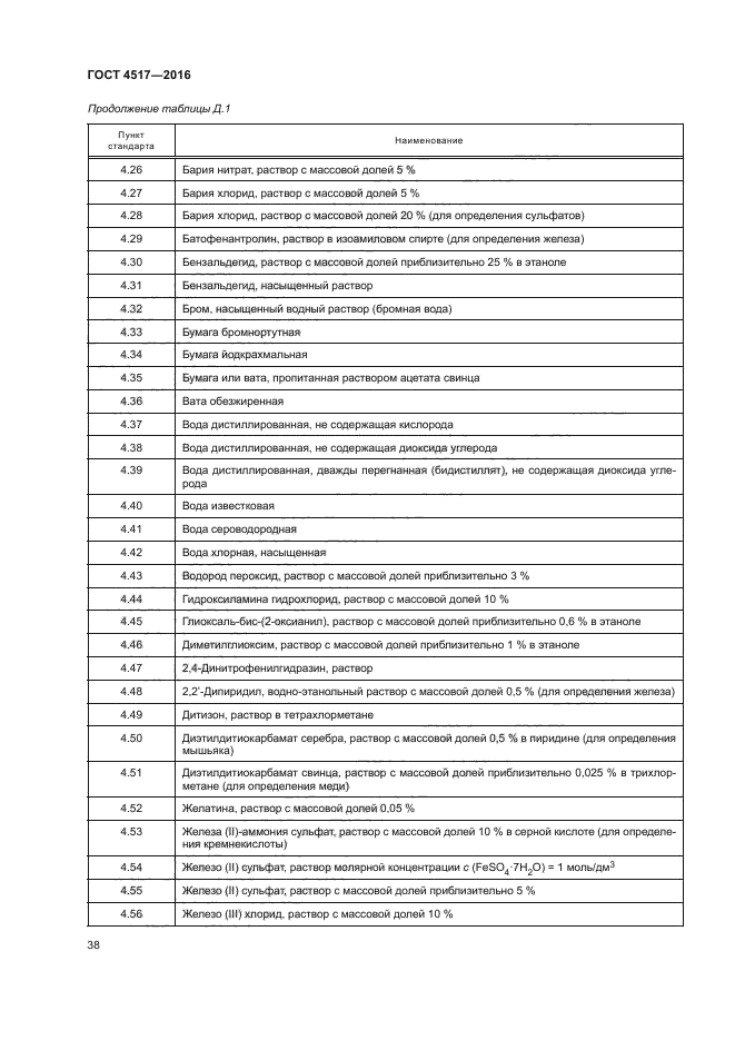 ГОСТ 4517-2016