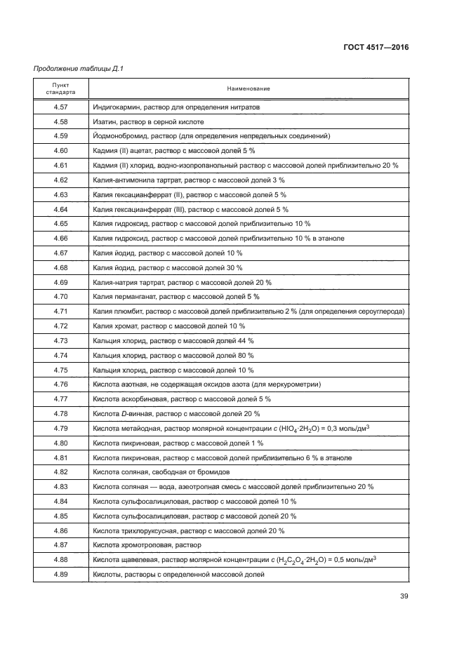 ГОСТ 4517-2016