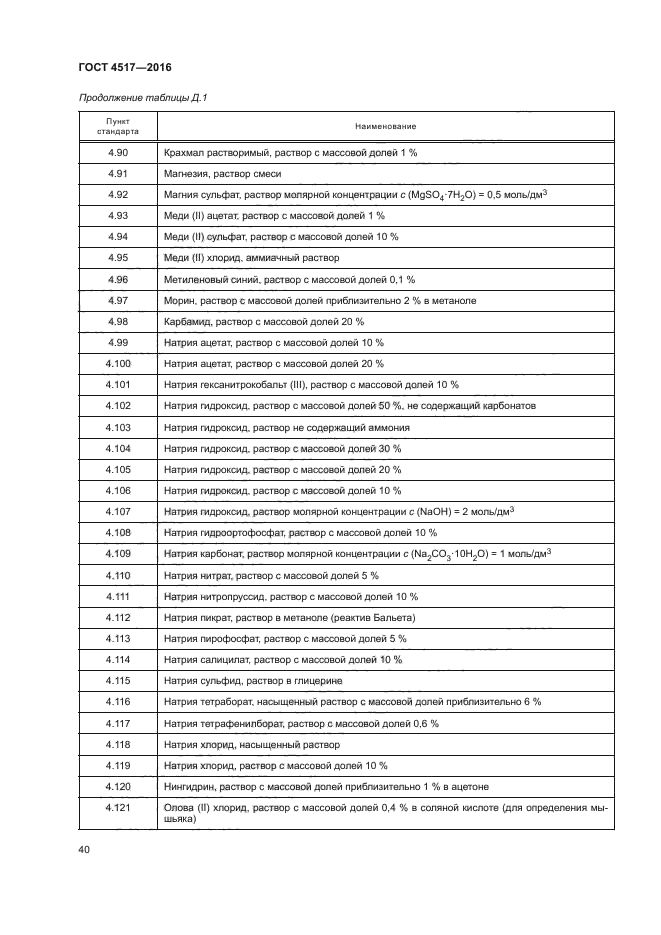 ГОСТ 4517-2016