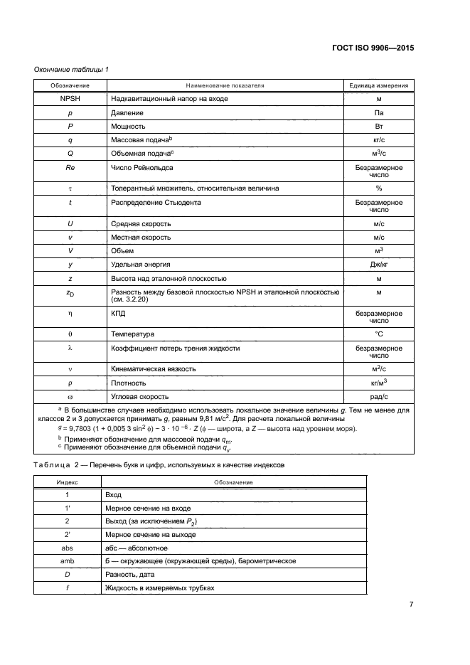 ГОСТ ISO 9906-2015