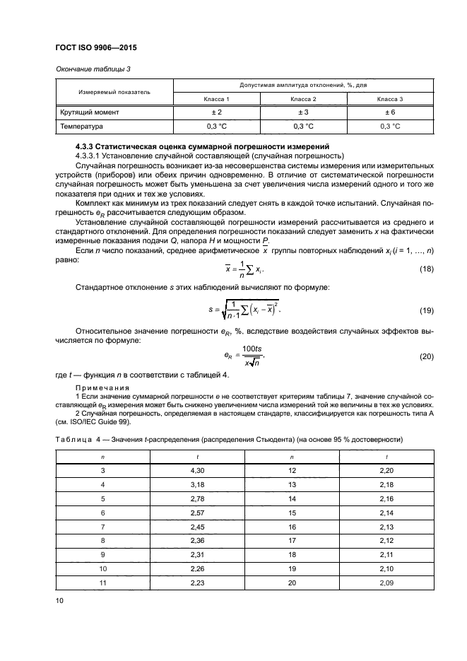 ГОСТ ISO 9906-2015