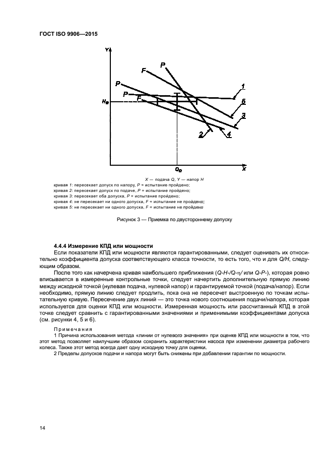 ГОСТ ISO 9906-2015