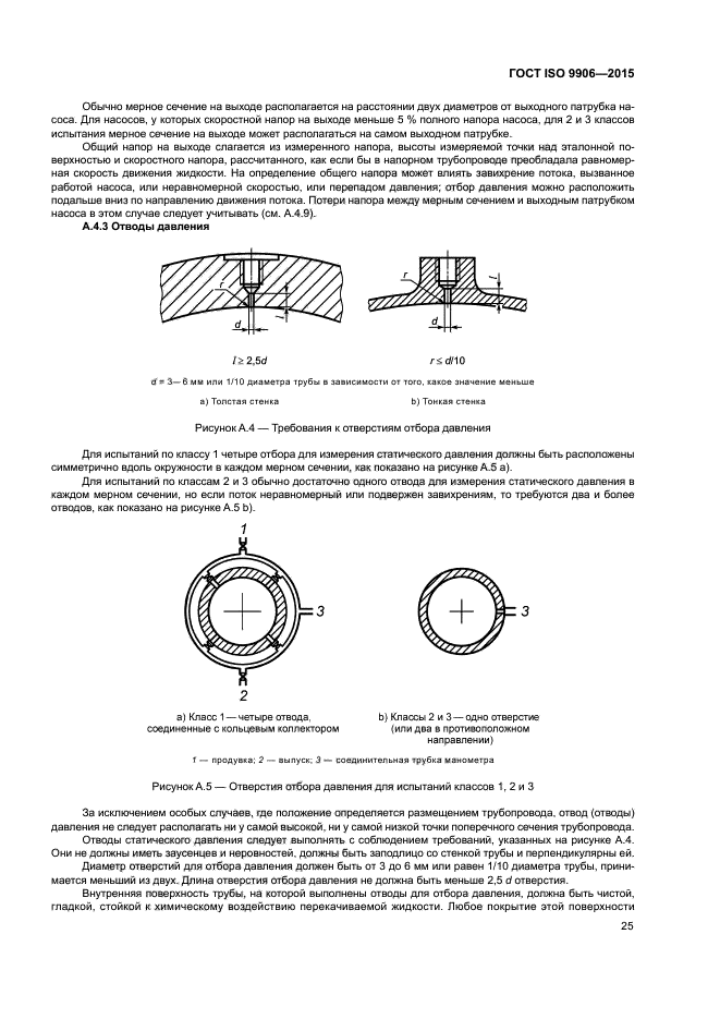 ГОСТ ISO 9906-2015