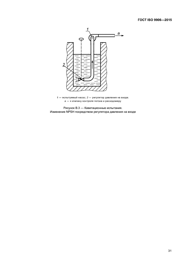 ГОСТ ISO 9906-2015