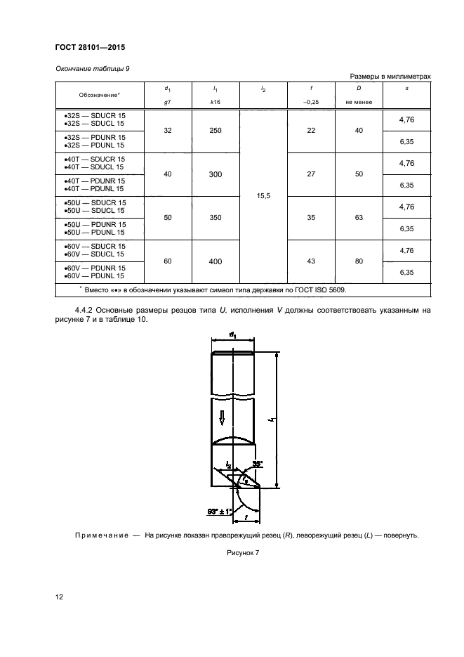 ГОСТ 28101-2015