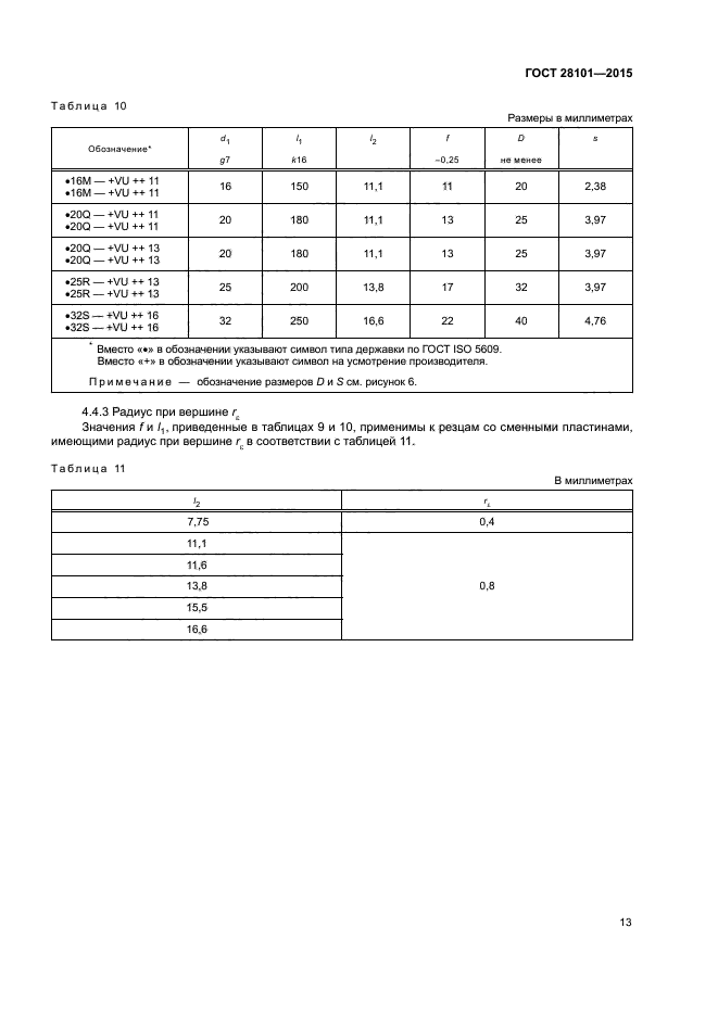 ГОСТ 28101-2015