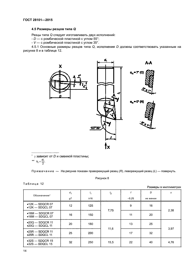 ГОСТ 28101-2015