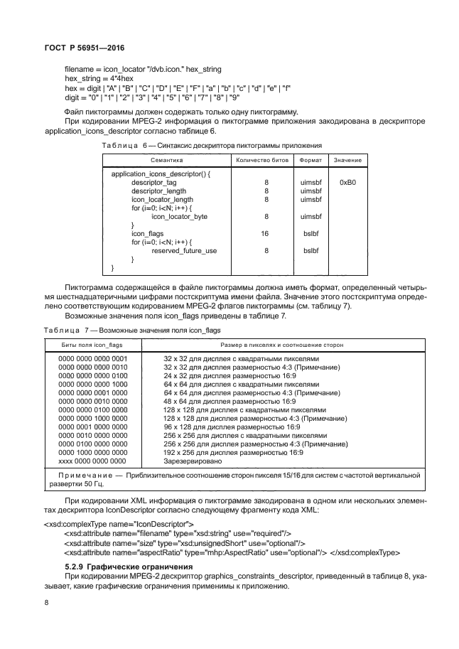 ГОСТ Р 56951-2016