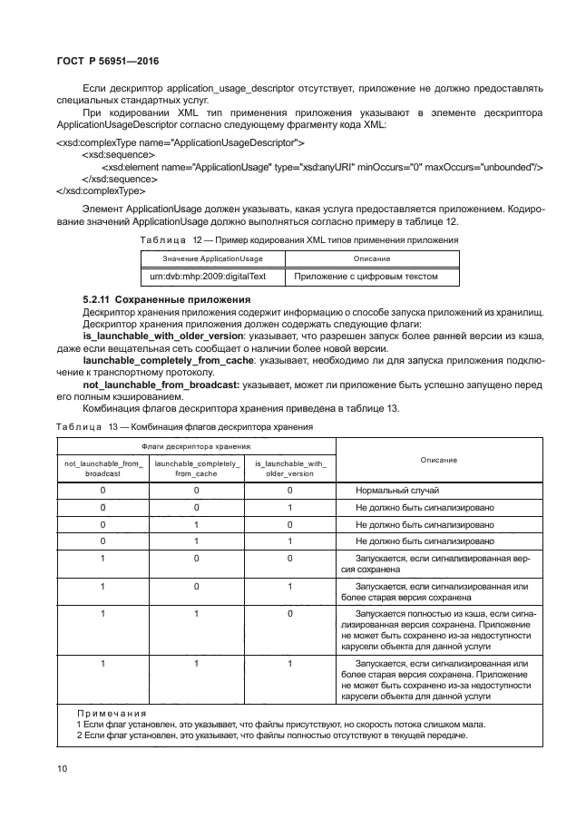 ГОСТ Р 56951-2016