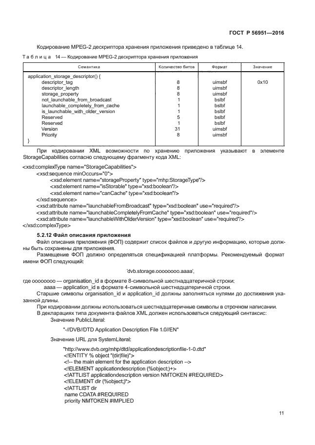 ГОСТ Р 56951-2016