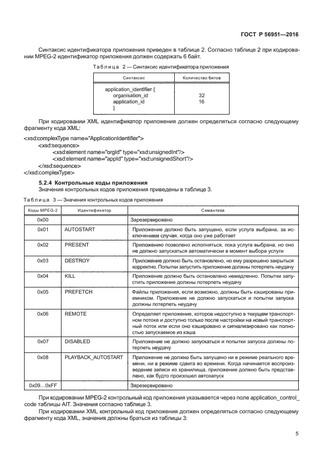 ГОСТ Р 56951-2016