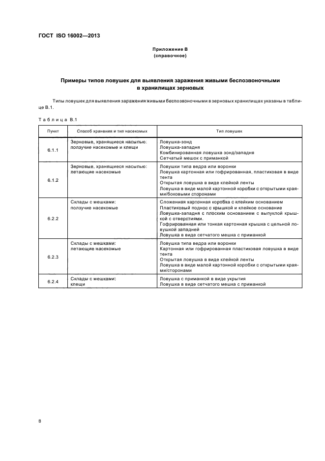 ГОСТ ISO 16002-2013