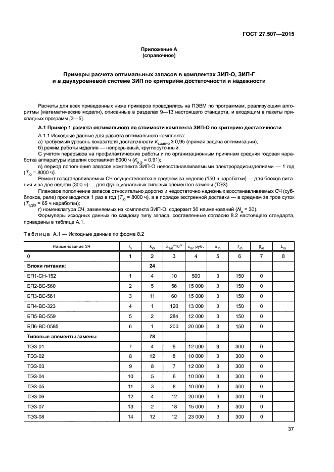 ГОСТ 27.507-2015