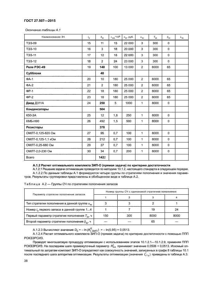 ГОСТ 27.507-2015