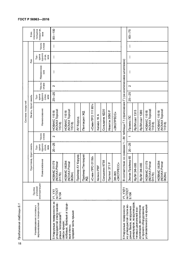 ГОСТ Р 56963-2016