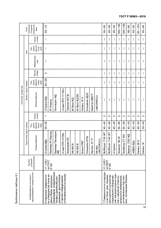 ГОСТ Р 56963-2016