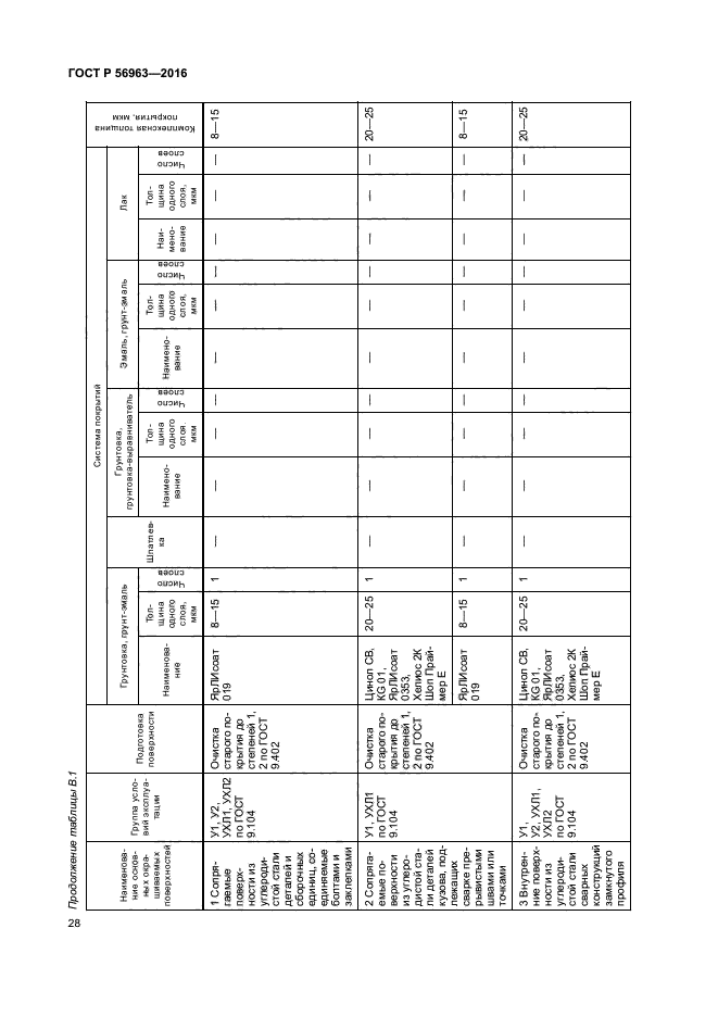 ГОСТ Р 56963-2016