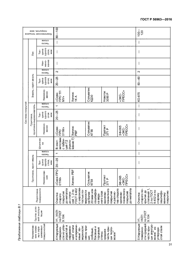 ГОСТ Р 56963-2016