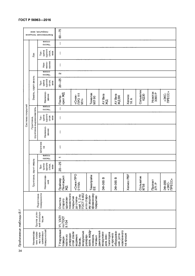 ГОСТ Р 56963-2016