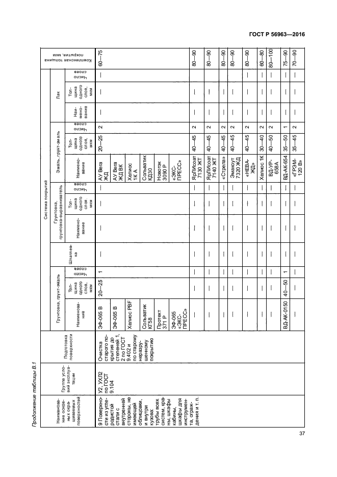 ГОСТ Р 56963-2016