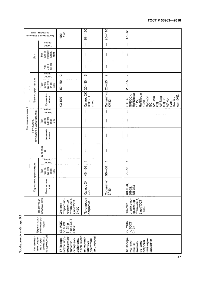 ГОСТ Р 56963-2016