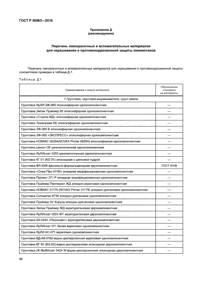 ГОСТ Р 56963-2016