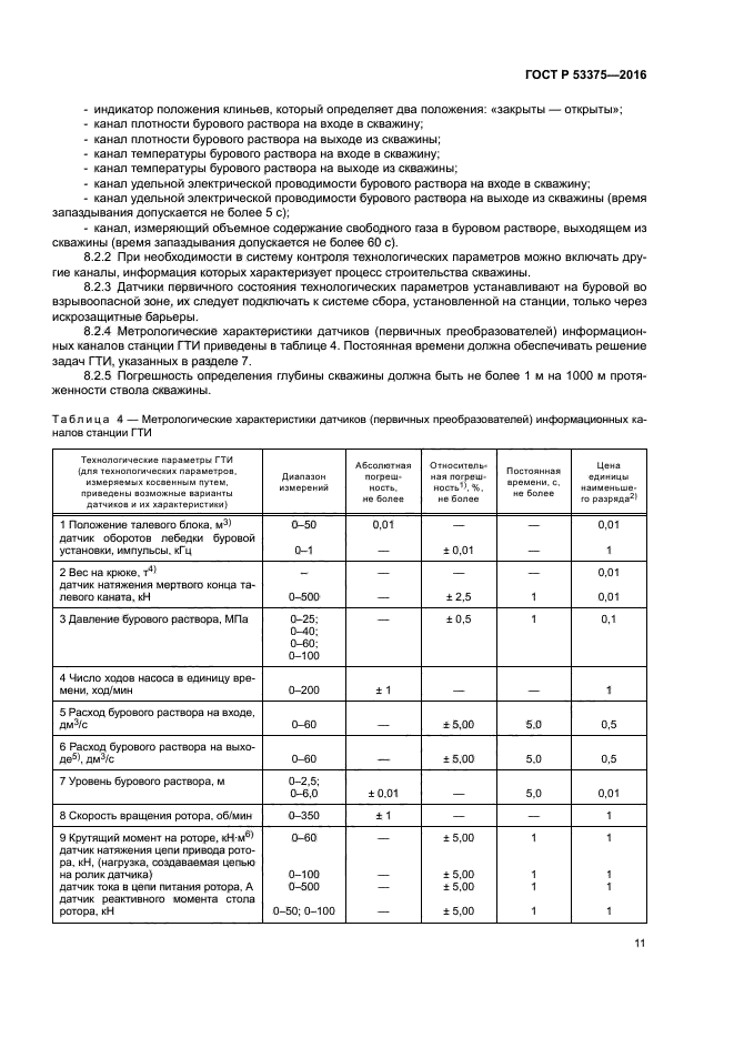 ГОСТ Р 53375-2016