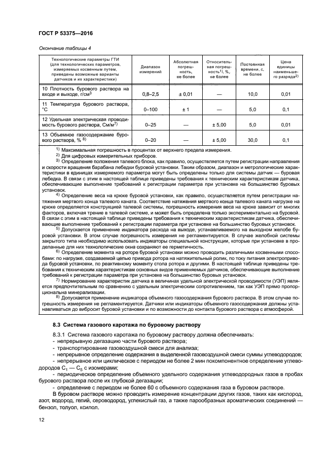 ГОСТ Р 53375-2016