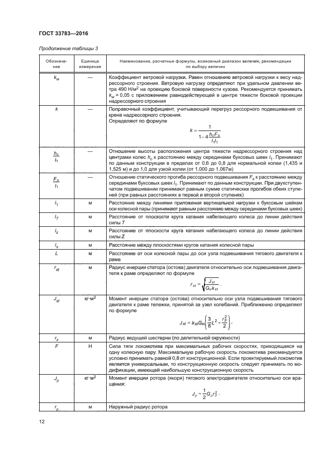 ГОСТ 33783-2016