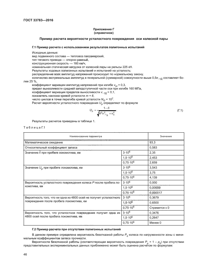 ГОСТ 33783-2016