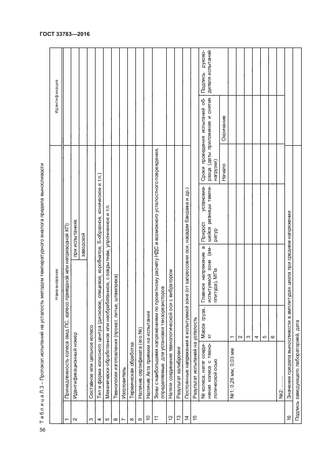 ГОСТ 33783-2016