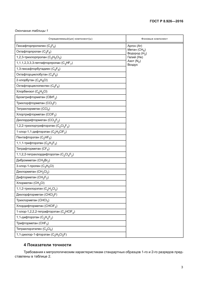 ГОСТ Р 8.926-2016