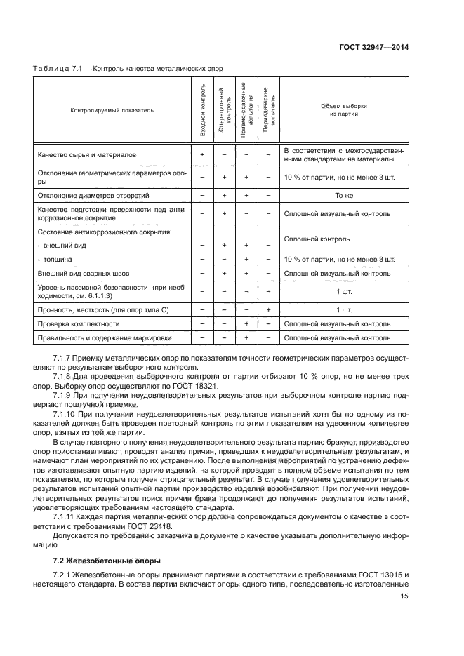 ГОСТ 32947-2014