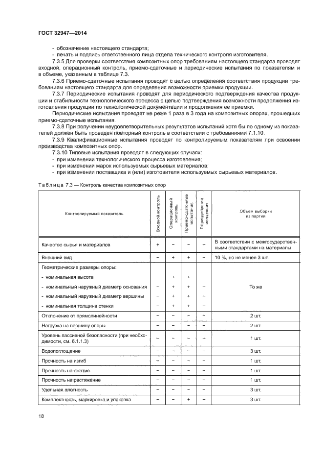 ГОСТ 32947-2014