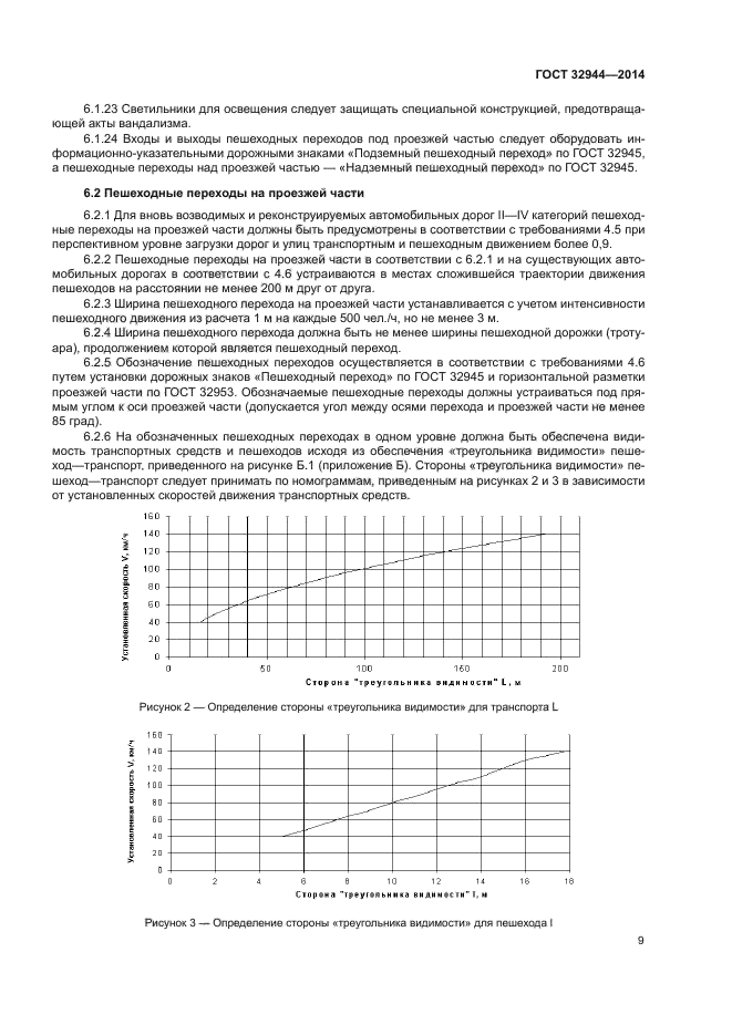 ГОСТ 32944-2014