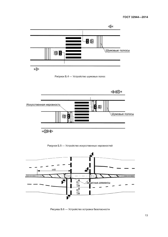 ГОСТ 32944-2014