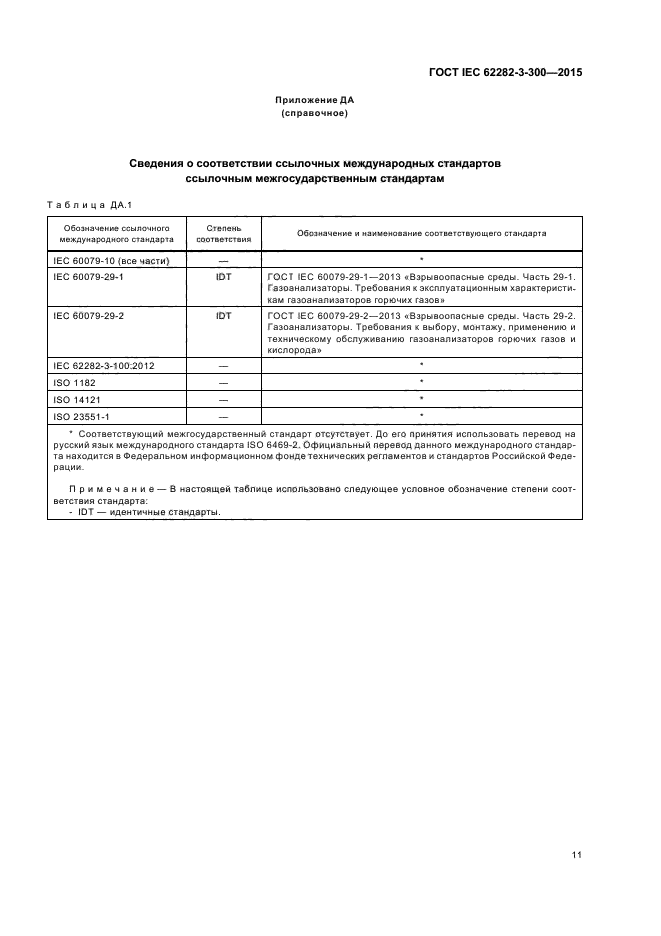 ГОСТ IEC 62282-3-300-2015