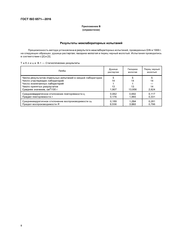 ГОСТ ISO 6571-2016