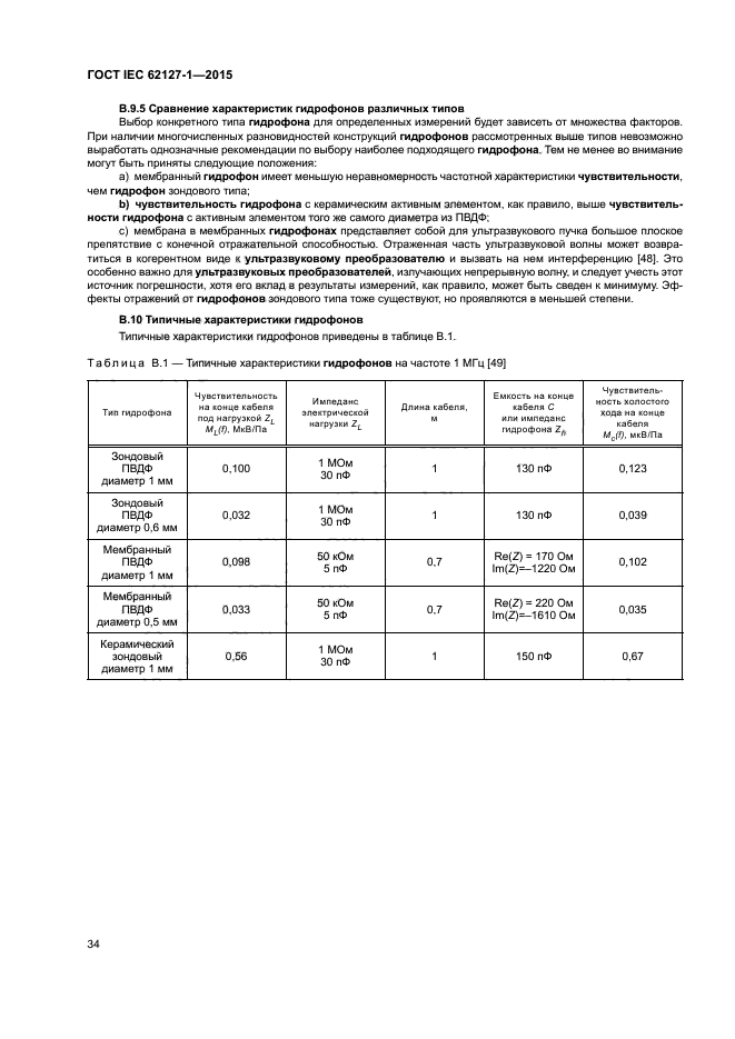 ГОСТ IEC 62127-1-2015