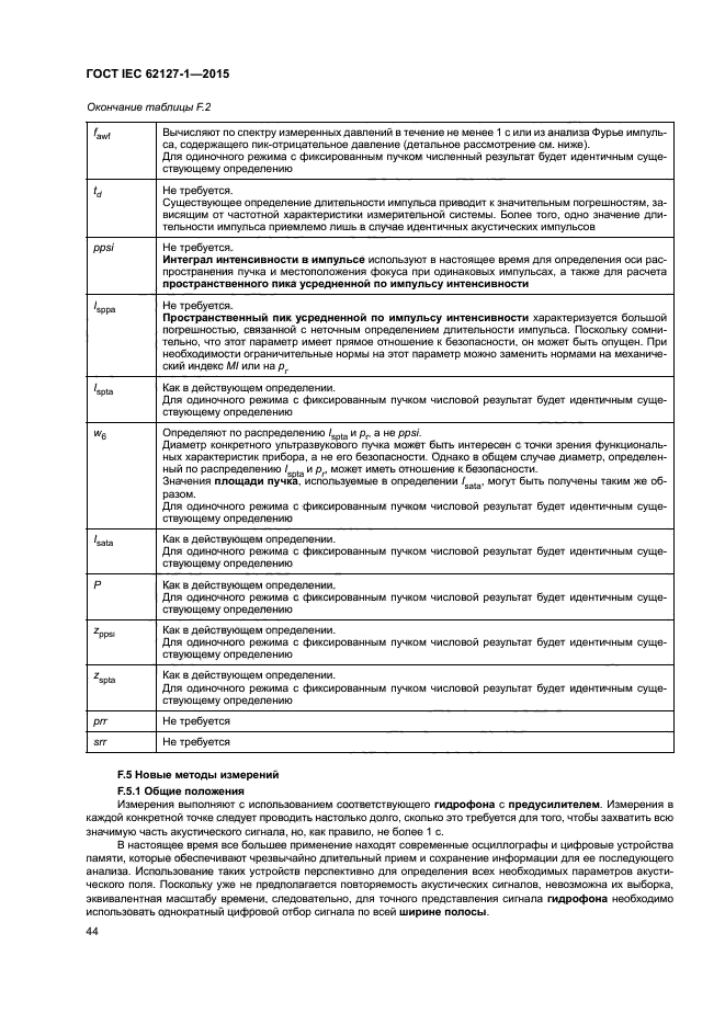 ГОСТ IEC 62127-1-2015