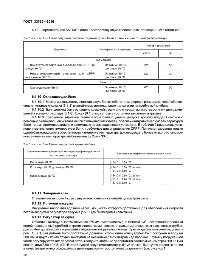 ГОСТ 33755-2016