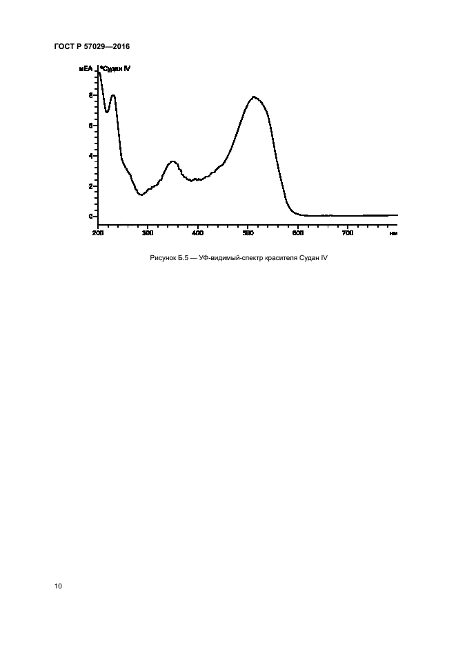 ГОСТ Р 57029-2016