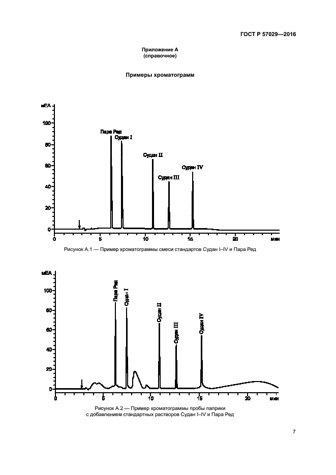 ГОСТ Р 57029-2016