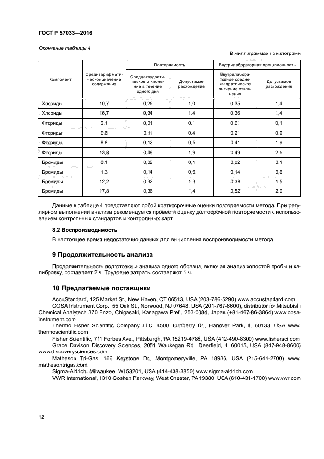 ГОСТ Р 57033-2016