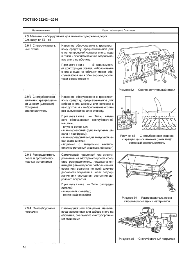 ГОСТ ISO 22242-2016