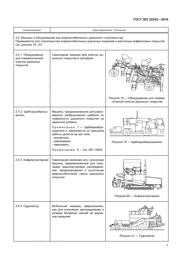 ГОСТ ISO 22242-2016