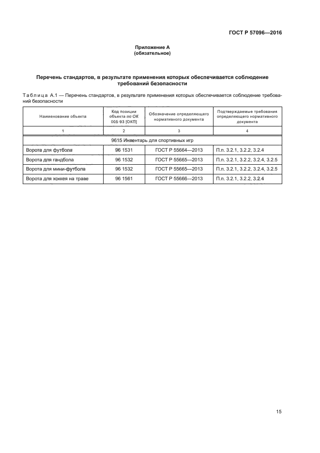 ГОСТ Р 57096-2016